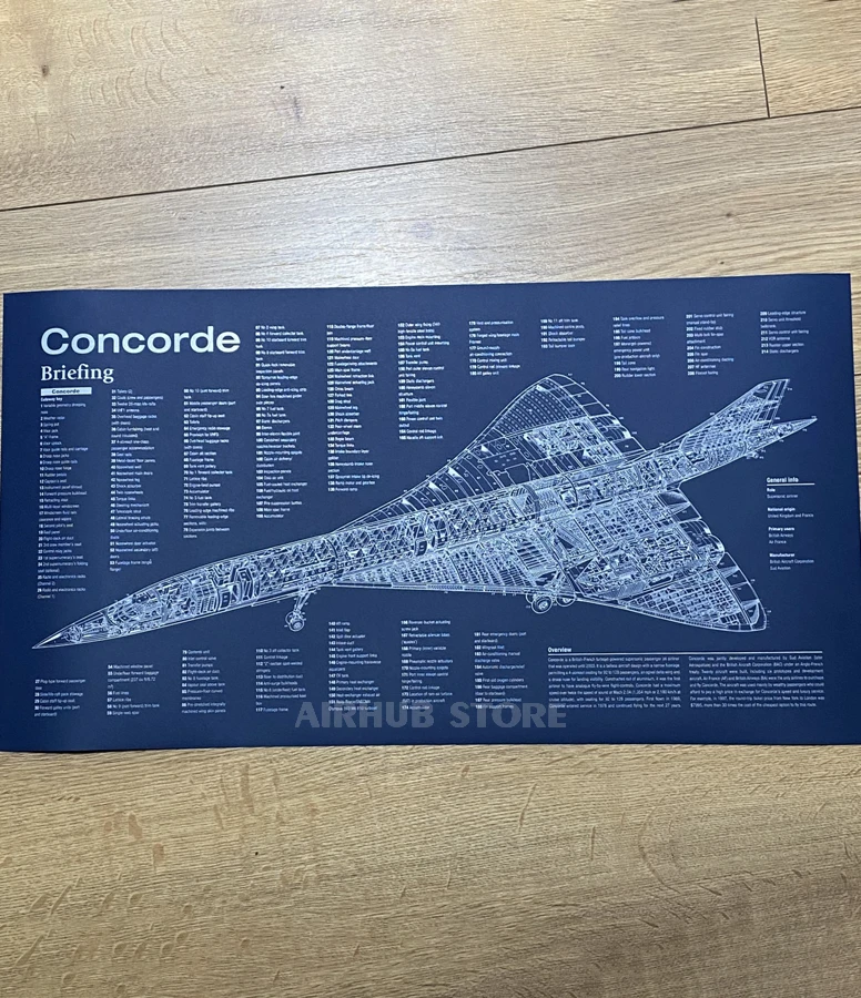 Concorde airplane Poster Blueprint