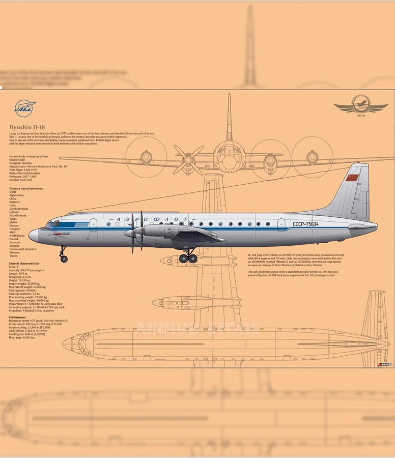 Ilyushin Il-18 Airplane Poster