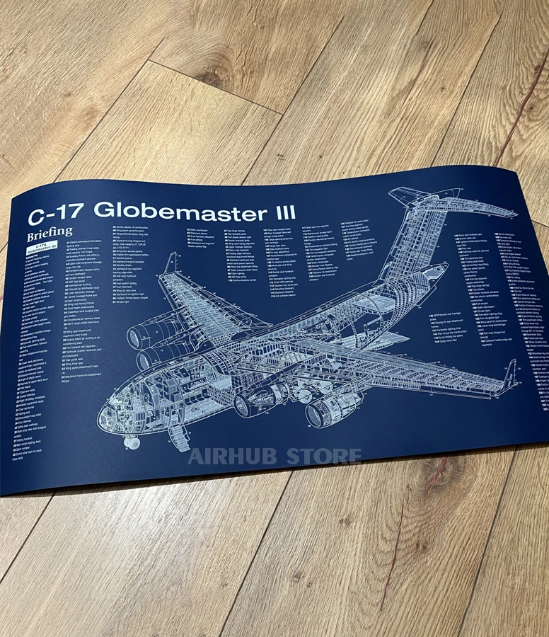 C-17 Globemaster airplane Poster Blueprint