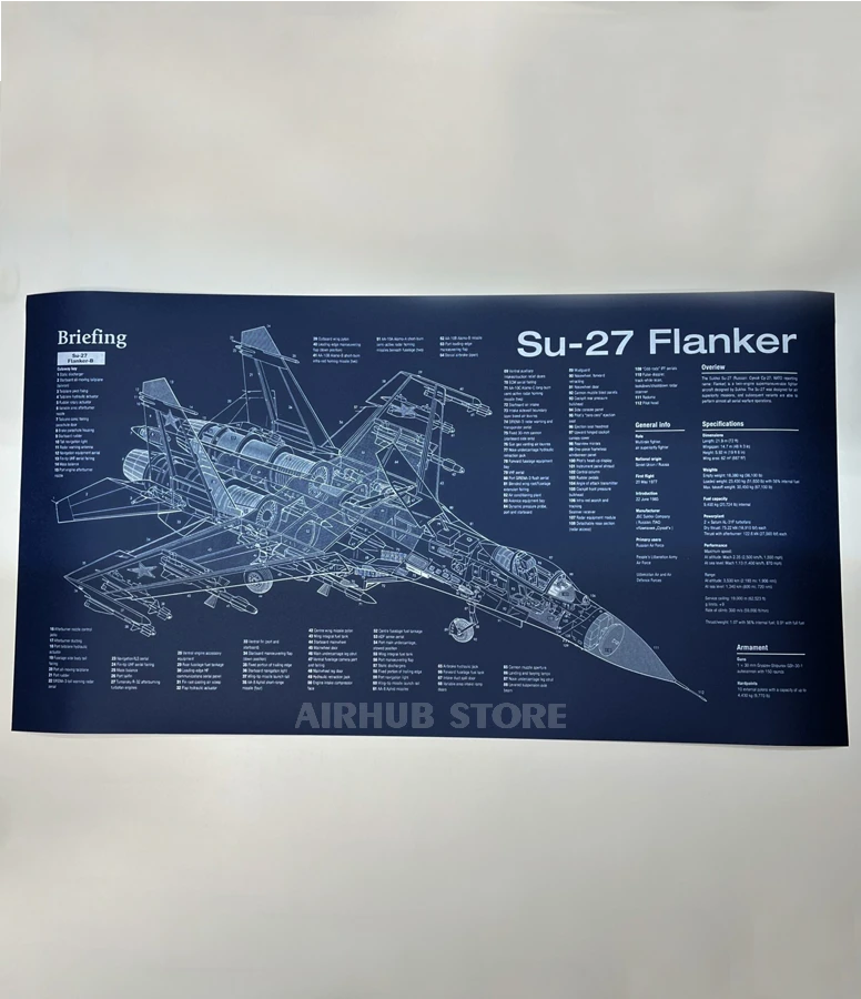 Fighter jet Su-27 Flanker Poster Blueprint