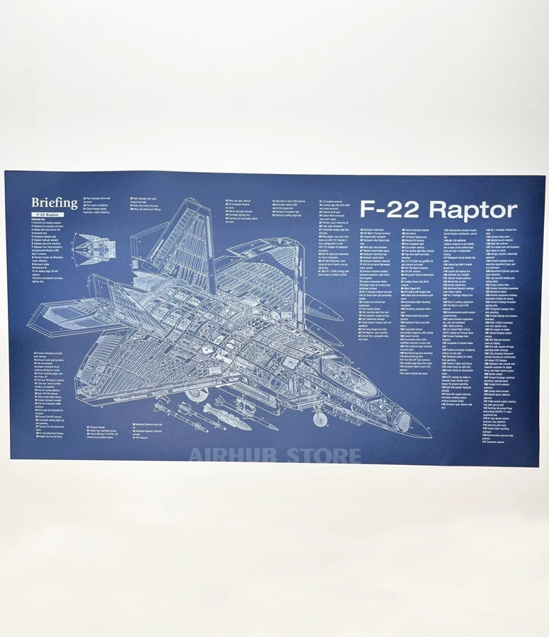 Fighter jet F-22 Raptor Poster Blueprint