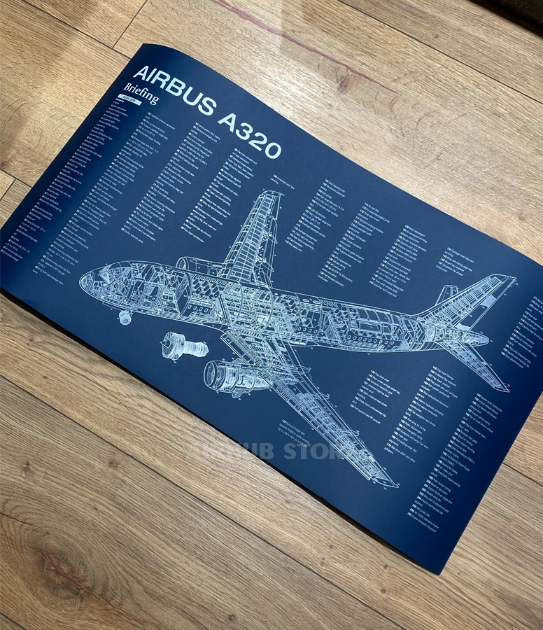 Airbus A320 airplane Poster Blueprint