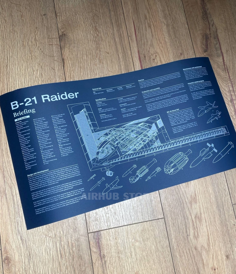 B-21 Raider Poster Blueprint