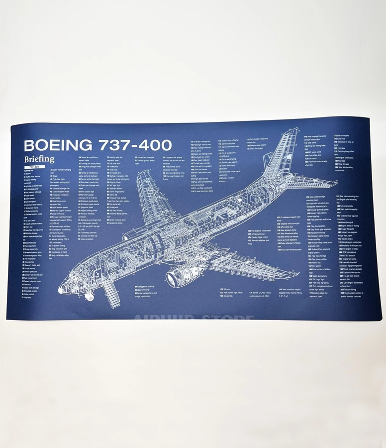 Boeing 737-400 airplane Poster Blueprint