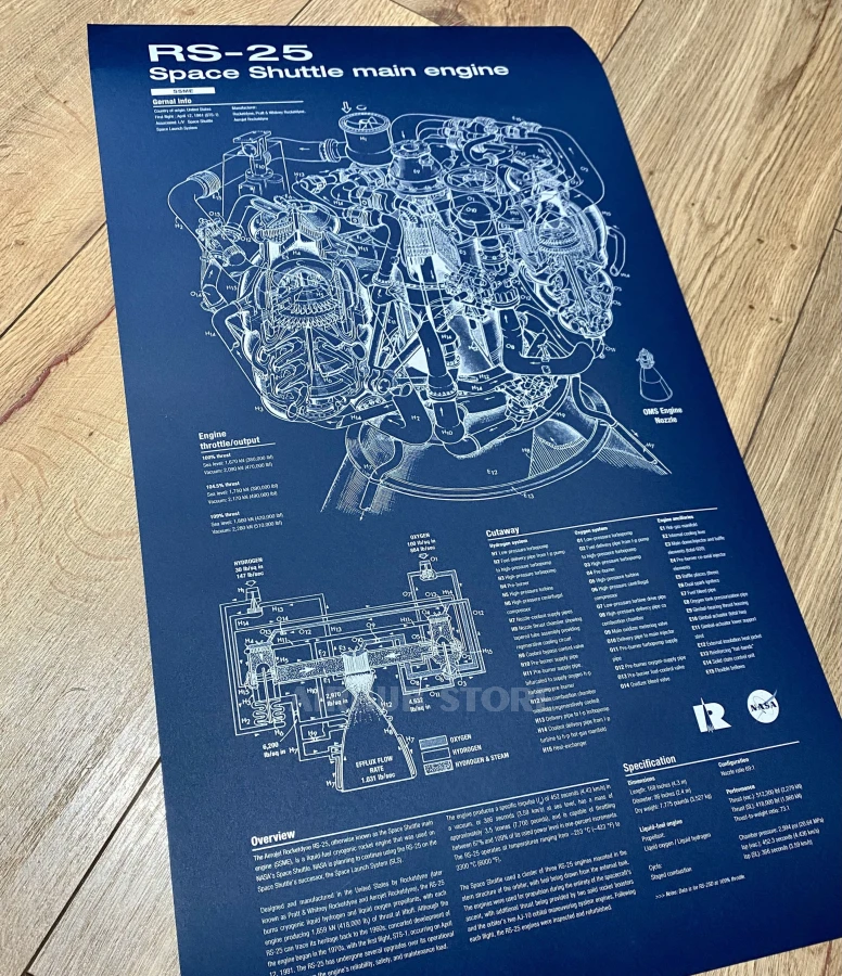 RS-25 Space Shuttle main engine Poster Blueprint