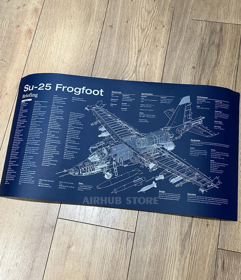 Fighter jet Su-25 Frogfoot Poster Blueprint